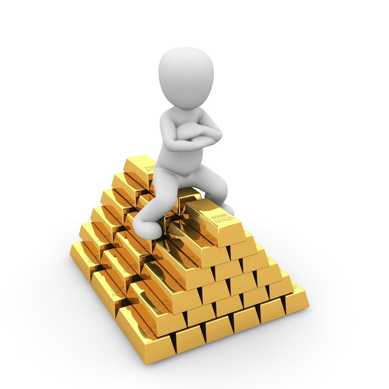 黄金价格趋势走向分析（黄金价格的趋势图）